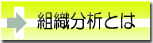 K-F ストレス調査 でのワークライフバランス分析